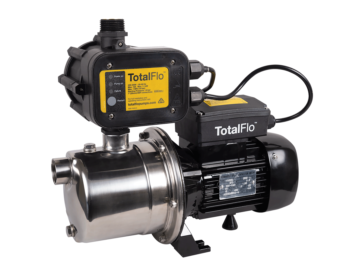 Basic Pumps & Controllers