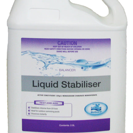 Pool Algi Products - Green Pool Fix & Prevention
