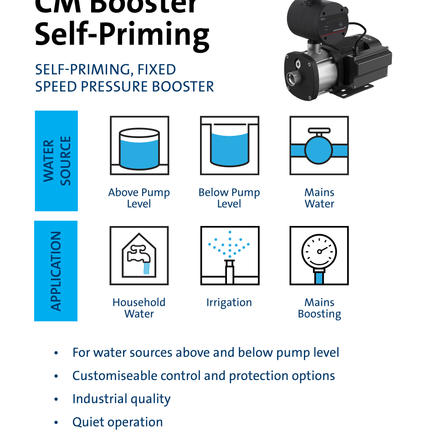 Grundfos CMB SP Booster Pump 5-47  (two storey, 3 bathroom larger house)