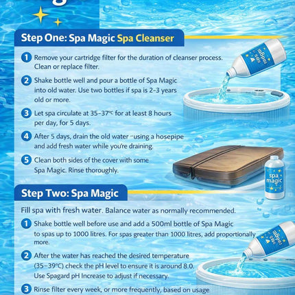 Magic Vac Pool & Spa Cleaner